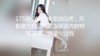 专操外围探花大神【外围神探】重金约操极品高颜值外围美女MYA 披肩176CM 狂野纹身臂