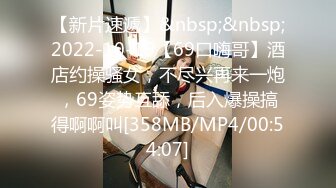 [MP4/ 1001M] 新流出安防酒店高清偷拍 极品软嫩大长腿学生妹和男友连干两炮